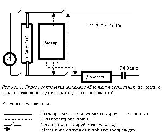 рестар1