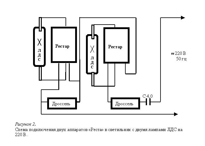 рестар2
