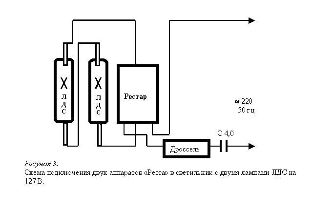 рестар3